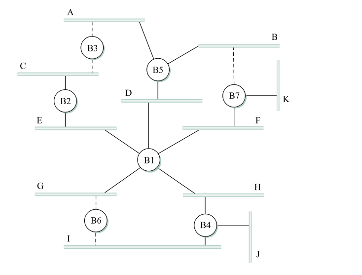 spanning tree diagram