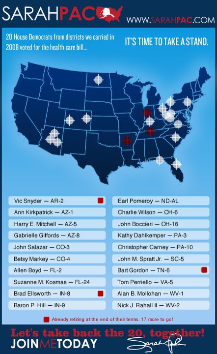 targeting congress with crosshairs